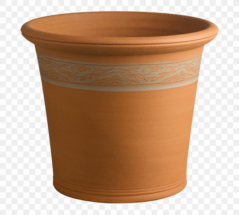 Flowerpot Whichford Pottery Garden Window Box, PNG, 1000x900px, Flowerpot, Box, Cup, Garden, Kitchen Garden Download Free