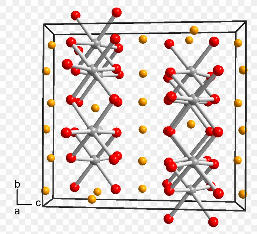 Lithium Titanate Mischoxid Titanium, PNG, 979x894px, Titanate, Area, Crystal Structure, Crystal System, Crystallization Download Free