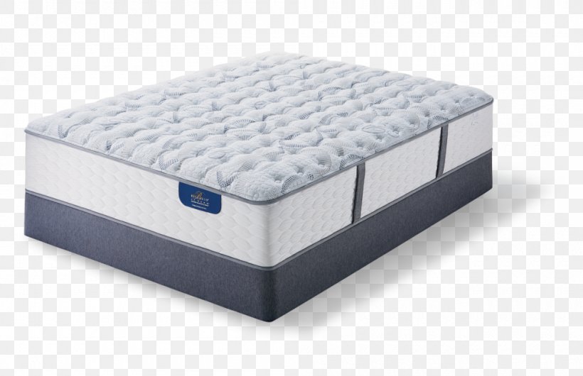 Serta Mattress Firm Home Appliance Bedding, PNG, 1000x647px, Serta, At Home, Bed, Bed Frame, Bedding Download Free