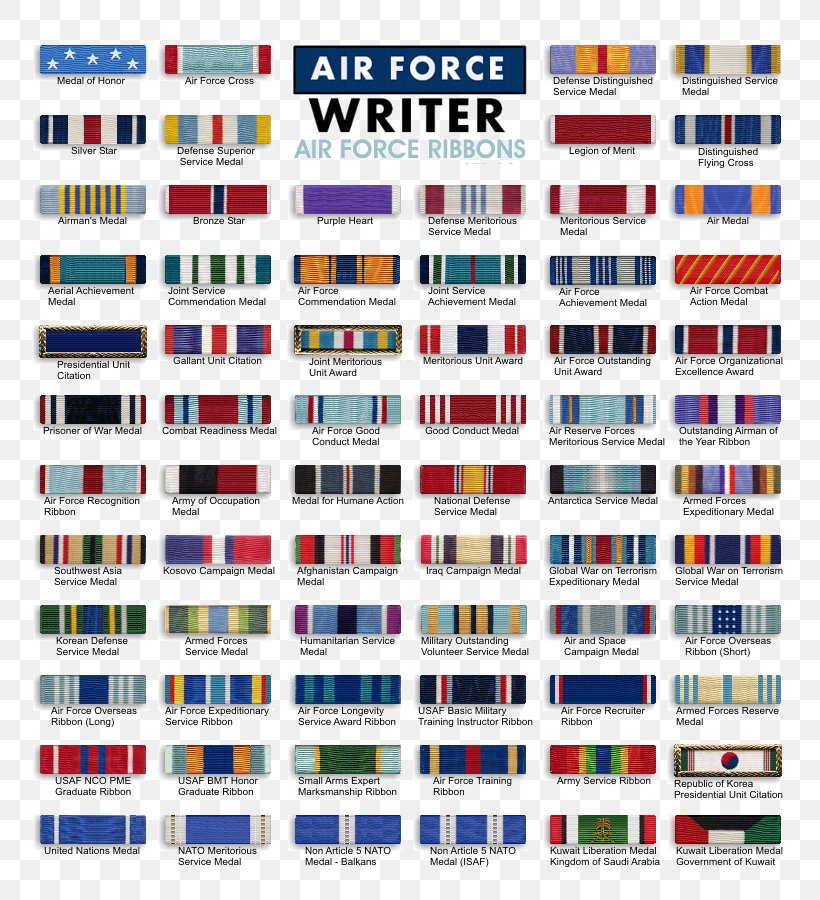 Military Awards And Decorations Service Ribbon Medal Air Force, PNG, 800x900px, Military Awards And Decorations, Air Force, Air Force Training Ribbon, Brand, Medal Download Free