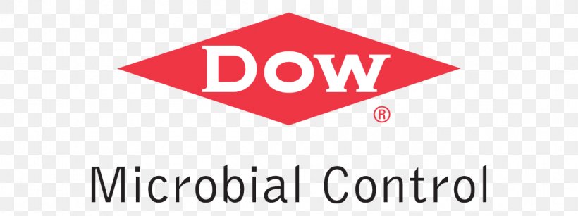 Dow Chemical Company Dow Jones Industrial Average DowDuPont Business NYSE, PNG, 1152x432px, Dow Chemical Company, Area, Board Of Directors, Brand, Business Download Free