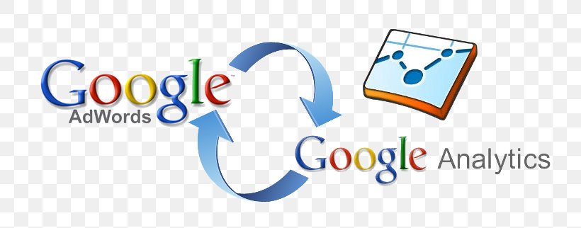Google Analytics Google Ads Advertising Brand, PNG, 784x322px, Google Analytics, Advertising, Analytics, Area, Brand Download Free