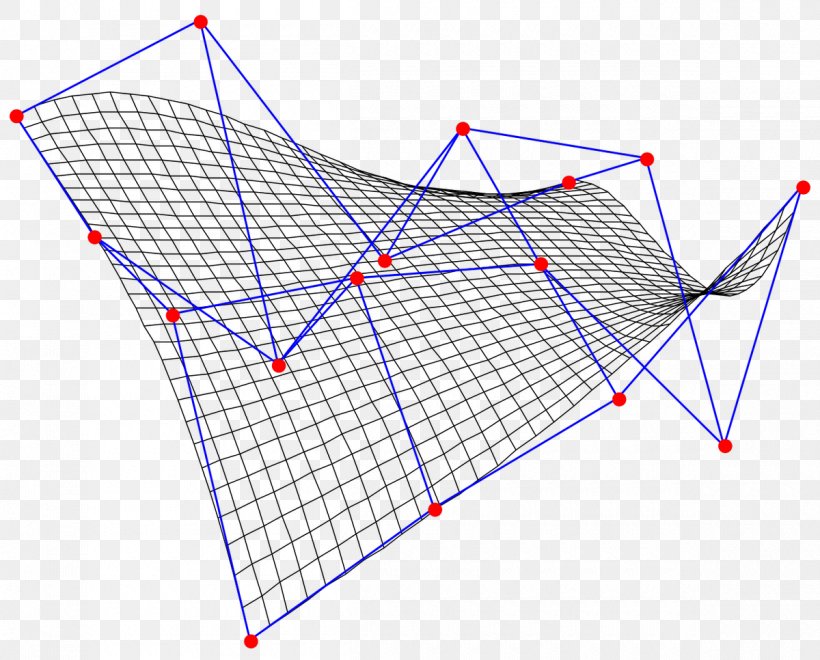 Bézier Surface Bézier Curve Spline Parametric Equation, PNG, 1200x966px, Surface, Area, Bicubic Interpolation, Computer Graphics, Curve Download Free