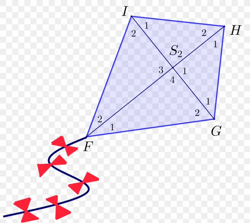 Triangle Kite Parallelogram Mathematics, PNG, 1140x1020px, Triangle, Area, Blue, Diagonal, Kite Download Free