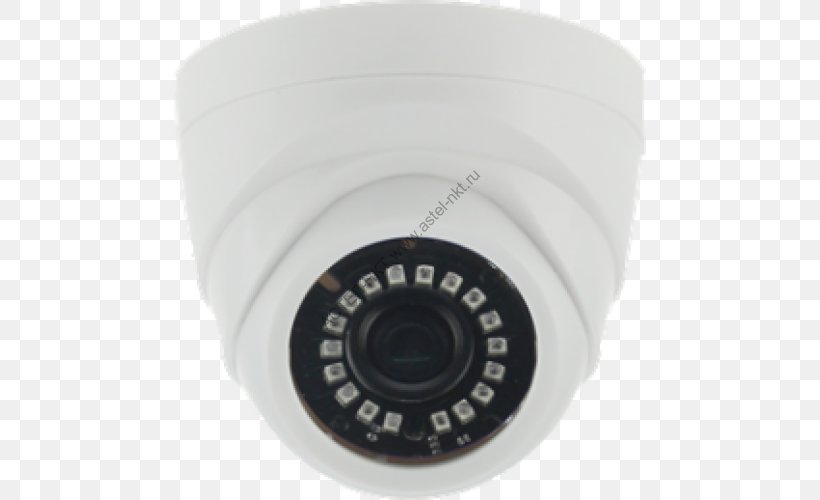 Closed-circuit Television IP Camera Analog High Definition High-definition Video, PNG, 500x500px, Closedcircuit Television, Analog High Definition, Camera, Camera Lens, Closedcircuit Television Camera Download Free