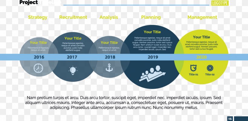 Timeline, PNG, 1100x537px, Timeline, Area, Brand, Chart, Diagram Download Free