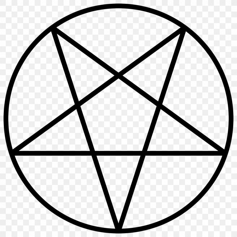 Church Of Satan The Satanic Bible Lucifer Pentagram Satanism, PNG, 1200x1200px, Church Of Satan, Anton Lavey, Area, Baphomet, Black Download Free