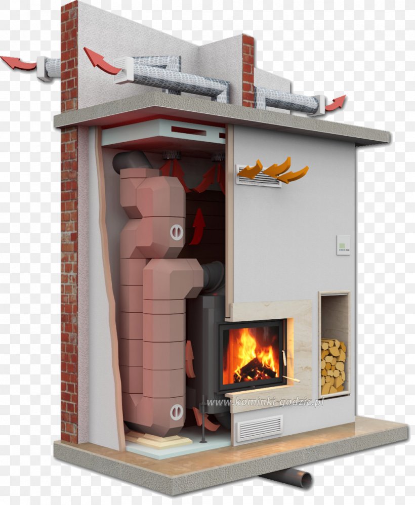 Wood Stoves Masonry Heater Fireplace Insert, PNG, 1009x1229px, Wood Stoves, Biokominek, Chimney, Combustion, Fireplace Download Free