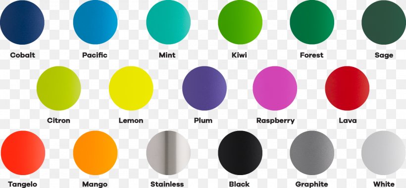 Color Hydro Flask Water Bottles, PNG, 1510x699px, Color, Bottle, Brand, Citron, Hydro Flask Download Free