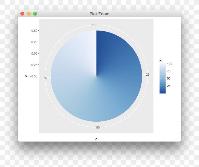 Brand Technology Circle, PNG, 1248x1050px, Brand, Diagram, Microsoft Azure, Pangu Team, Rectangle Download Free