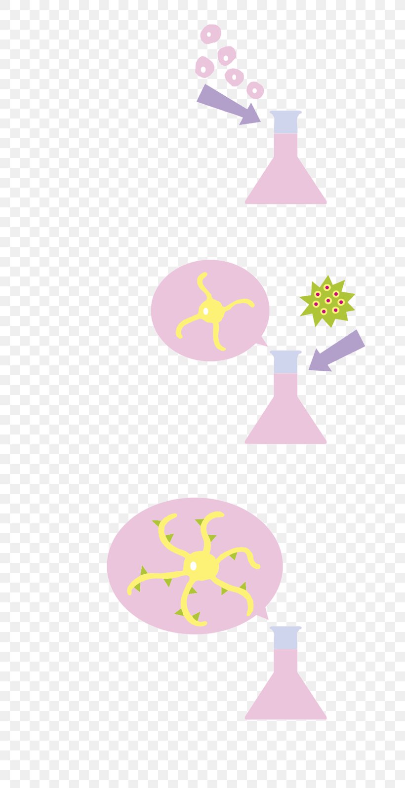 Logo Pink M Font, PNG, 820x1596px, Logo, Lavender, Lilac, Petal, Pink Download Free