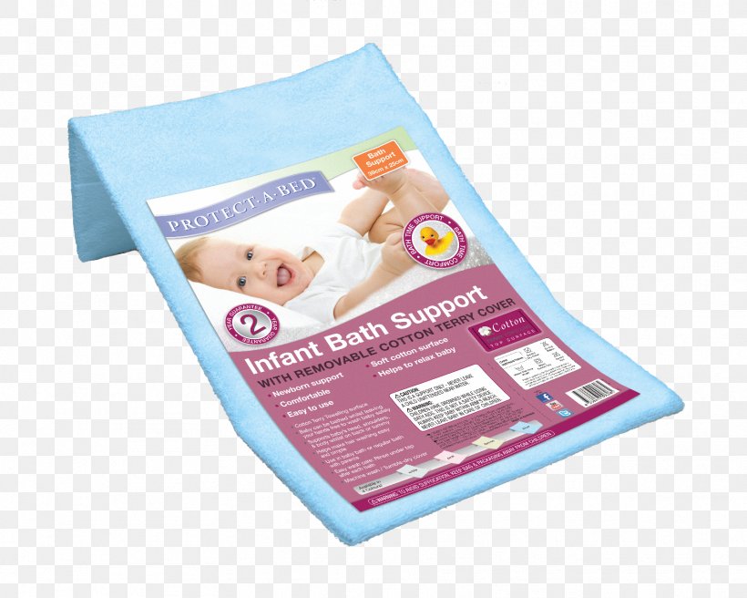 Diaper Cots Protect-A-Bed Mat, PNG, 1772x1418px, Diaper, Bathing, Bed, Cots, Cotton Download Free