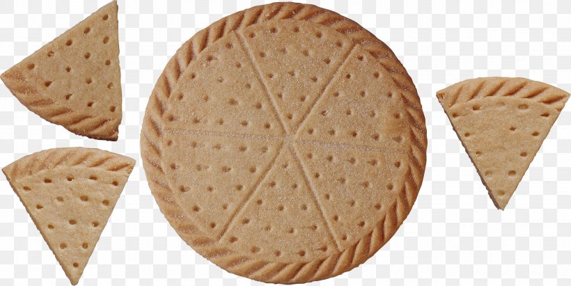 Shortbread Tart Baking Biscuits, PNG, 2642x1326px, Shortbread, Baking, Baking Powder, Biscuits, Bread Download Free