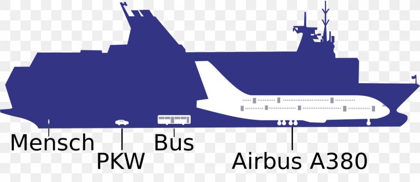 Aviotehas PN-3 Tallinn Ferry Ship Bus, PNG, 1280x558px, Aviotehas Pn3, Aerospace Engineering, Air Travel, Aircraft, Airline Download Free