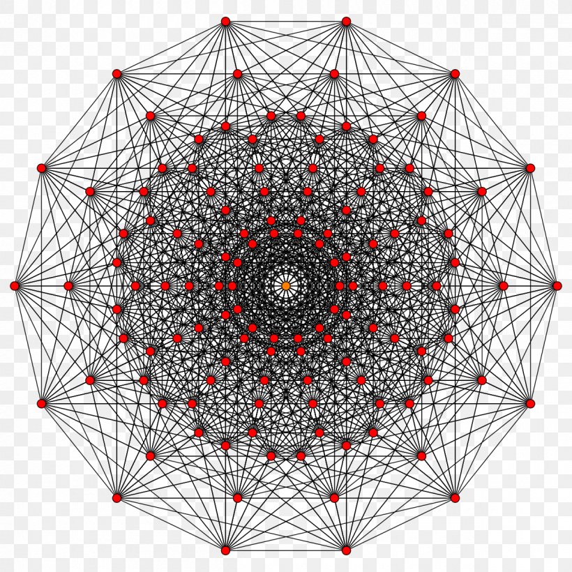Point Circle Symmetry Pattern, PNG, 1200x1200px, Point, Polytope, Sphere, Structure, Symmetry Download Free