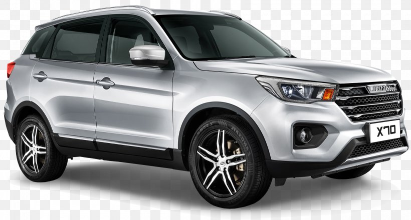 Lifan Group Lifan X60 Car Lifan Myway, PNG, 1900x1020px, Lifan Group, Automotive Design, Automotive Exterior, Automotive Tire, Automotive Wheel System Download Free