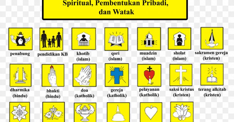 Ranks In Gerakan Pramuka Indonesia Cub Scout Religion, PNG, 1200x630px, Ranks In Gerakan Pramuka Indonesia, Area, Blog, Brand, Catholicisme Download Free