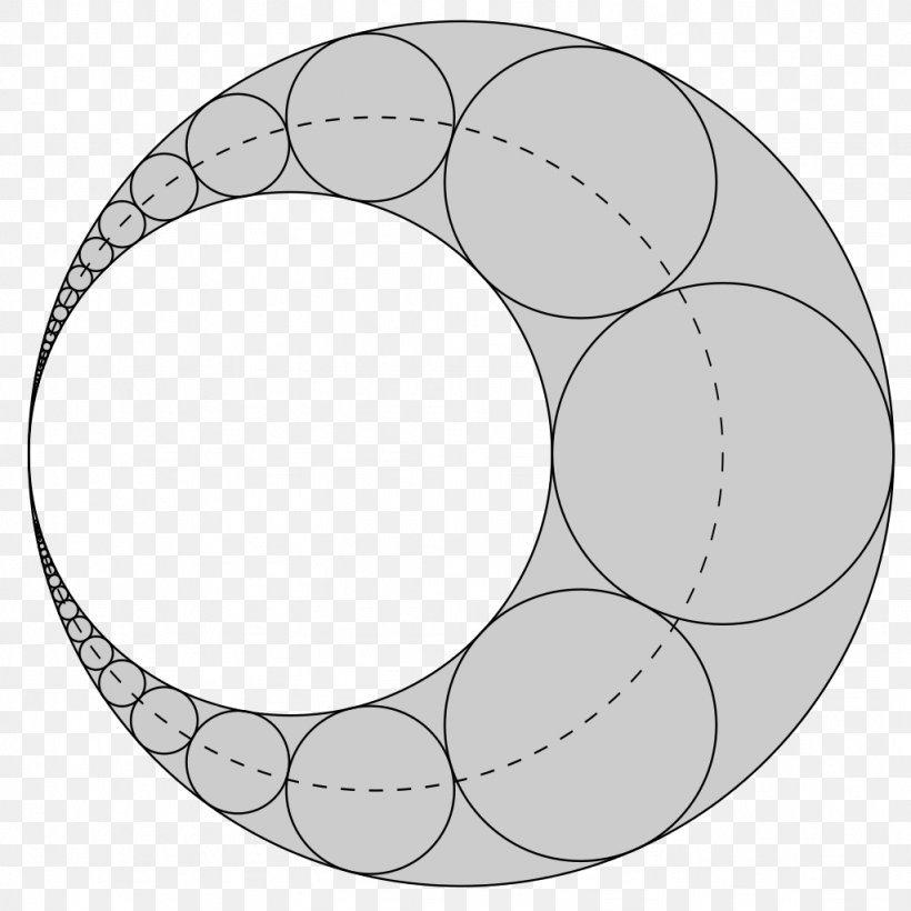 Tangent Circles Pappus Chain Geometry Mathematician, PNG, 1024x1024px, Pappus Chain, Arbelos, Area, Ball, Black And White Download Free