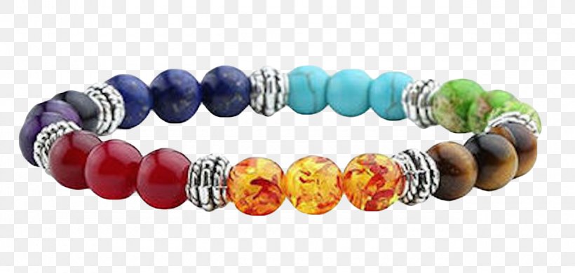 Crystal Healing Gemstone Chakra Bracelet Bead, PNG, 1280x610px, Crystal Healing, Agate, Bead, Body Jewelry, Bracelet Download Free