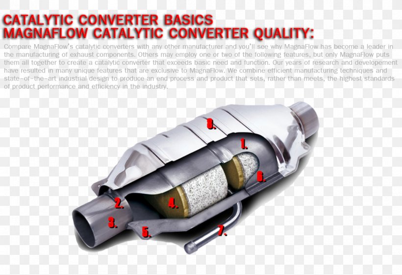 Acura TL Acura CL Car Acura TSX, PNG, 1210x828px, Acura, Acura Cl, Acura Tl, Acura Tsx, Aftermarket Exhaust Parts Download Free