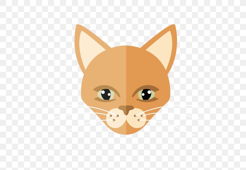 Cat Euclidean Vector Kitten, PNG, 567x568px, Cat, Black Cat, Carnivoran, Cartoon, Cat Like Mammal Download Free