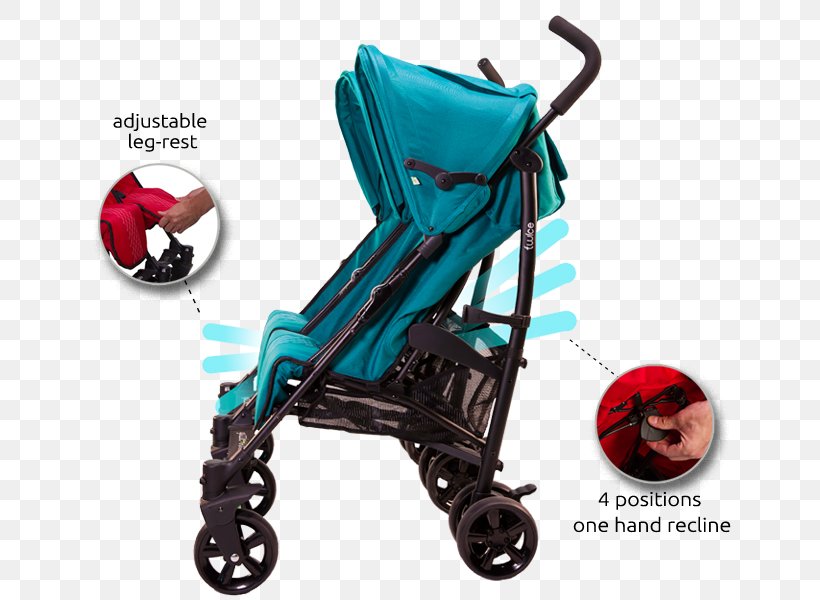 Amazon.com Baby Transport Cosco Umbrella Stroller Online Shopping Infant, PNG, 650x600px, Amazoncom, Baby Carriage, Baby Food, Baby Products, Baby Toddler Car Seats Download Free