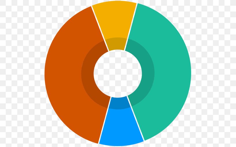 Color Wheel Primary Color Color Theory Pigment, PNG, 512x512px, Color Wheel, Bitcoin, Blockchain, Brand, Business Download Free