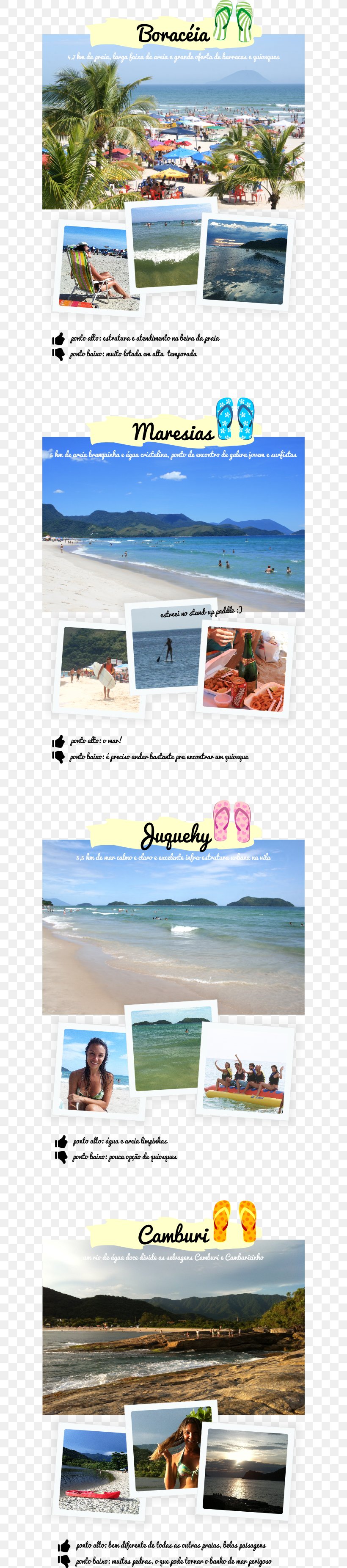 Microregion Of Caraguatatuba Boraceia Hotel Beach, PNG, 620x3705px, Microregion Of Caraguatatuba, Automotive Exterior, Beach, Boat, Filming Location Download Free