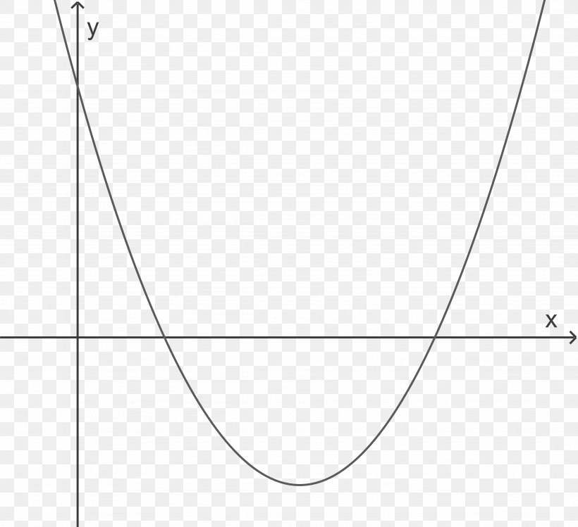 Circle White Point Angle Line Art, PNG, 3689x3373px, White, Area, Black, Black And White, Diagram Download Free