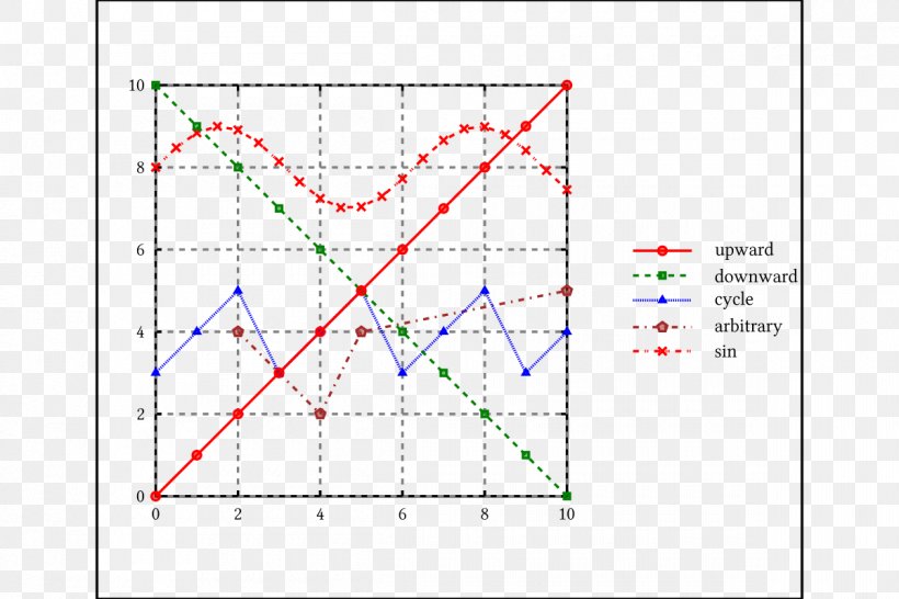 Line Point Angle Diagram, PNG, 1200x800px, Point, Area, Diagram, Parallel, Plot Download Free