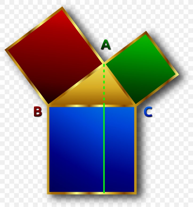 Mathematics Pythagorean Theorem Education Teacher School, PNG, 1068x1145px, Mathematics, Education, Geometry, Learning, Number Download Free