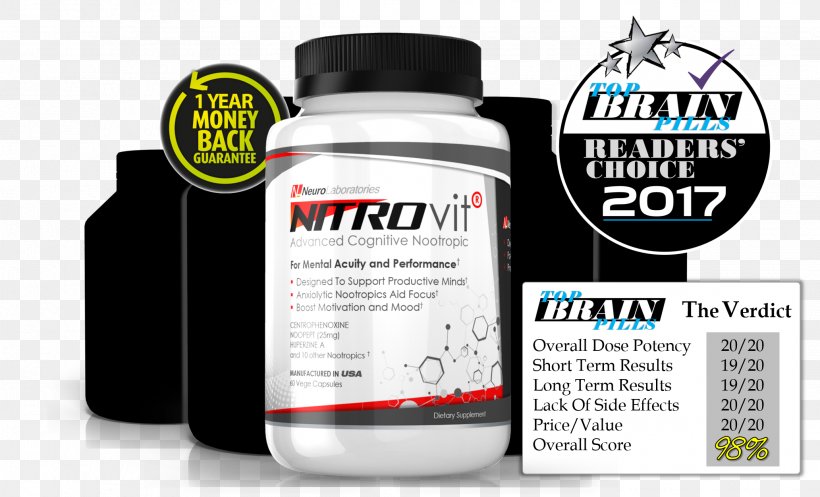 Dietary Supplement Tablet Nootropic Brain N-Phenylacetyl-L-prolylglycine Ethyl Ester, PNG, 2065x1252px, Dietary Supplement, Brain, Brand, Hunting, Hunting Survival Knives Download Free