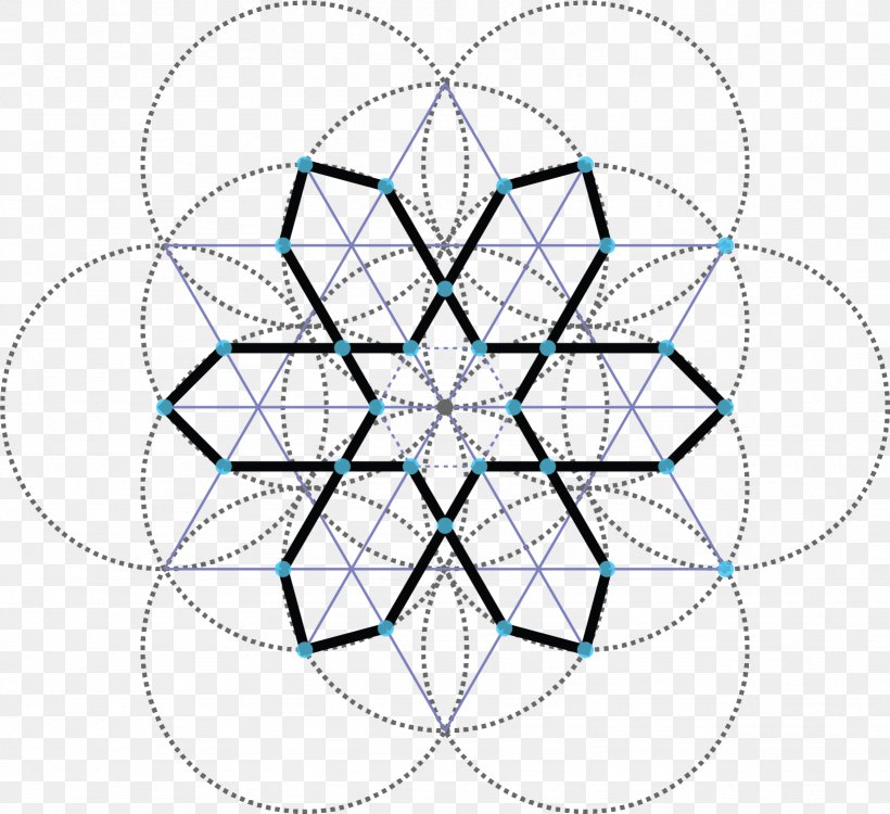 Circle Compass-and-straightedge Construction Hexagon Mathematics, PNG, 1639x1501px, Compass, Area, Compassandstraightedge Construction, Drawing, Geometry Download Free