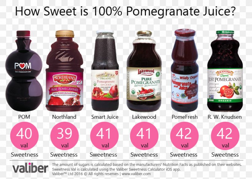 Pomegranate Juice Apple Juice Cranberry Juice Orange Juice, PNG, 841x600px, Pomegranate Juice, Apple, Apple Juice, Brand, Cranberry Juice Download Free