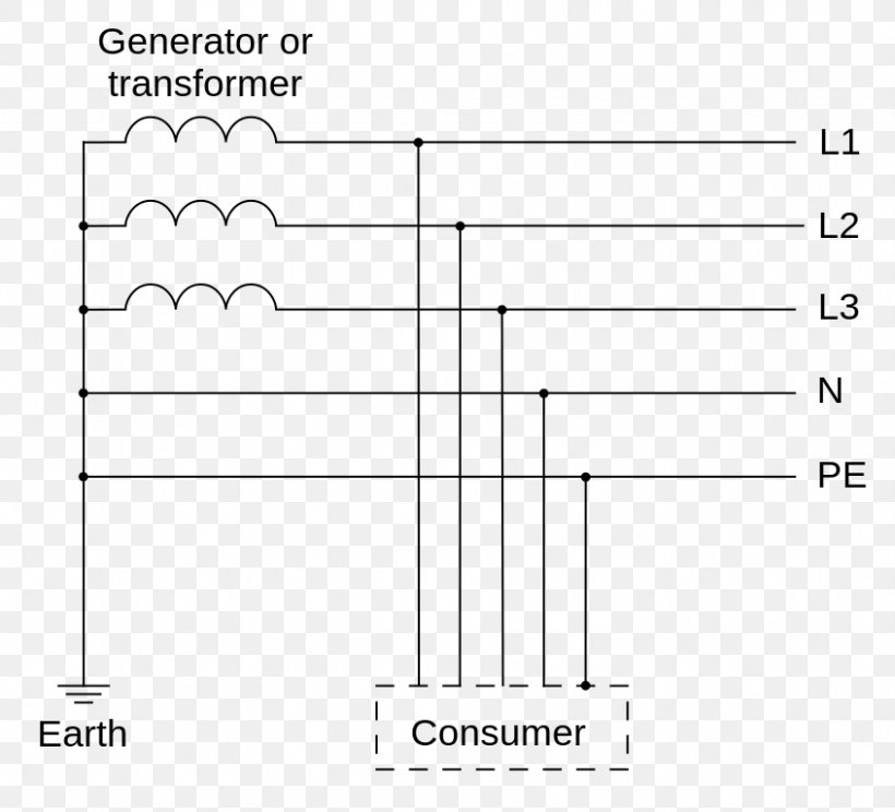 Earthing System Ground And Neutral Wiring Diagram Electrical Wires & Cable, PNG, 846x768px, Watercolor, Cartoon, Flower, Frame, Heart Download Free