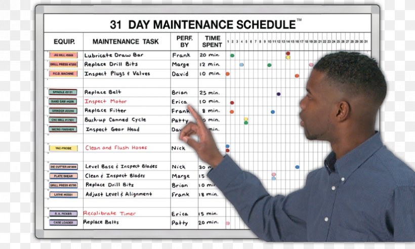 Preventive Maintenance Planned Maintenance Management, PNG, 825x495px, Preventive Maintenance, Business, Communication, Computer Program, Factory Download Free