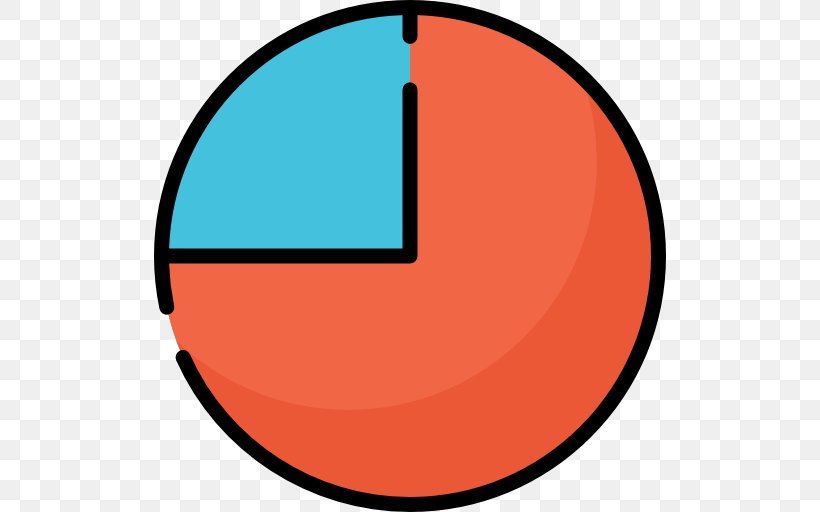 Accessibility Infographic, PNG, 512x512px, Chart, Area, Bar Chart, Front And Back Ends, Pie Chart Download Free