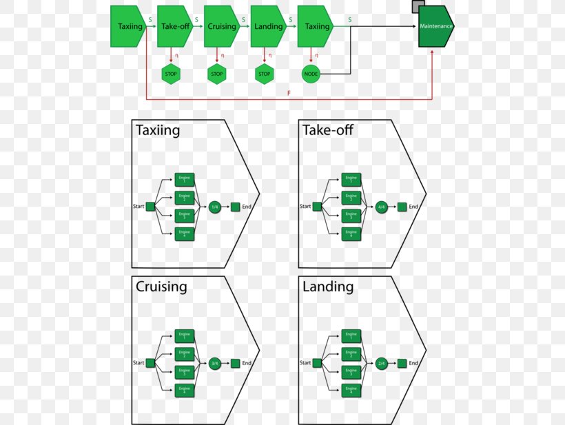 Drawing Line Point, PNG, 500x617px, Drawing, Area, Diagram, Plan, Point Download Free