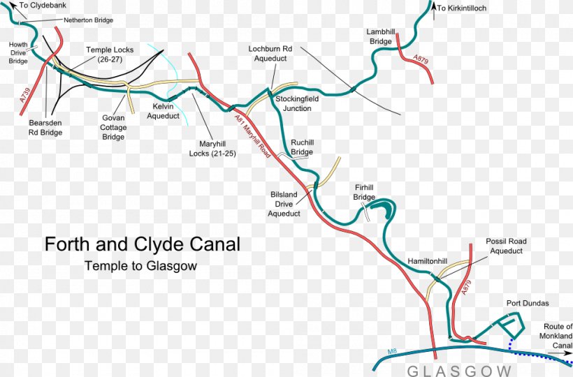 Forth And Clyde Canal River Clyde River Forth Falkirk Wheel Monkland Canal, PNG, 1000x659px, Forth And Clyde Canal, Area, Barge, Boat Lift, Bridge Download Free