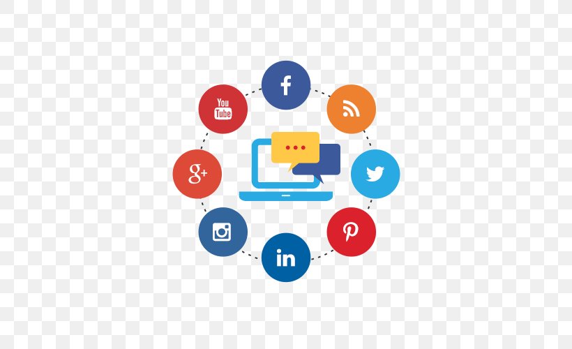 Social Media Marketing Digital Marketing Social Media Optimization, PNG, 500x500px, Social Media, Brand, Business, Company, Customer Experience Download Free