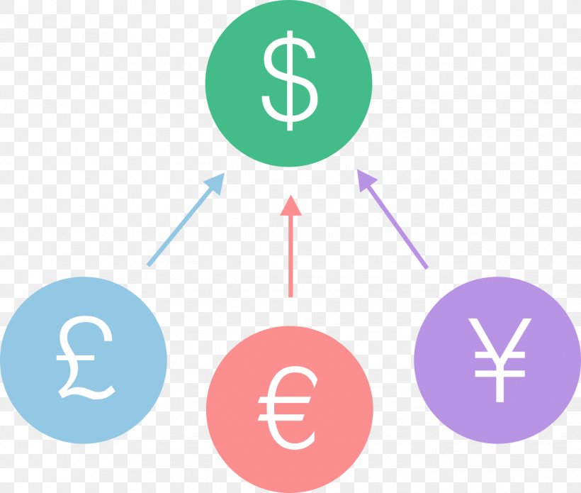 Funnel Chart Exchange Rate Currency Money Bank, PNG, 1322x1122px, Funnel Chart, Area, Bank, Brand, Business Download Free