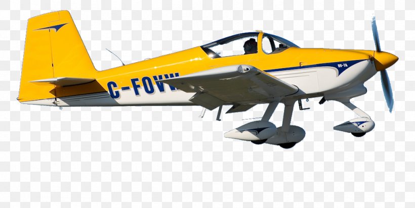 Monoplane Flight Aircraft Aviation Air Travel, PNG, 1017x512px, Monoplane, Air Travel, Aircraft, Airplane, Aviation Download Free