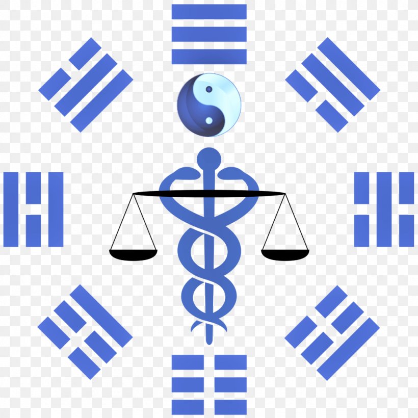 I Ching Bagua Libro De I-Ching De La Verdad En Ti Mismo: Una Nueva Forma De Entender El I-Ching Taoism Symbol, PNG, 1024x1024px, I Ching, Acupuncture, Area, Art, Bagua Download Free