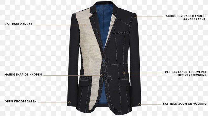 Blazer Suit Tailor Made To Measure Tuxedo, PNG, 900x504px, 3d Body Scanning, Blazer, Brand, Coat, Formal Wear Download Free