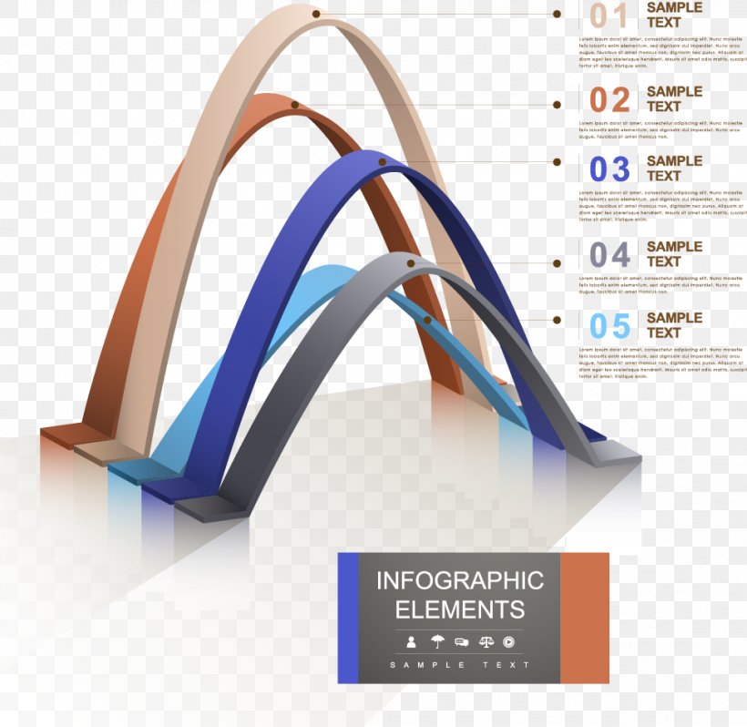 Infographic Graphic Design, PNG, 972x946px, 3d Computer Graphics, Infographic, Brand, Chart, Computer Graphics Download Free