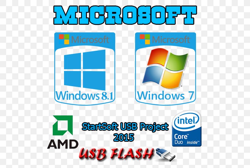 X86-64 Windows 8.1 Intel Core I5 Brand Microsoft Windows, PNG, 550x550px, Windows 81, Area, Brand, Computer Icon, Core Download Free