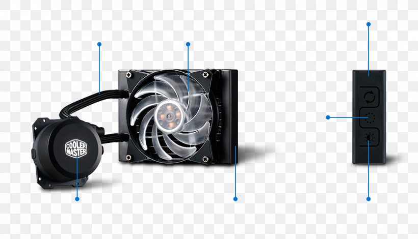 Computer System Cooling Parts Cooler Master Power Supply Unit Water Cooling Heat Sink, PNG, 980x562px, Computer System Cooling Parts, Audio Equipment, Central Processing Unit, Computer, Cooler Master Download Free