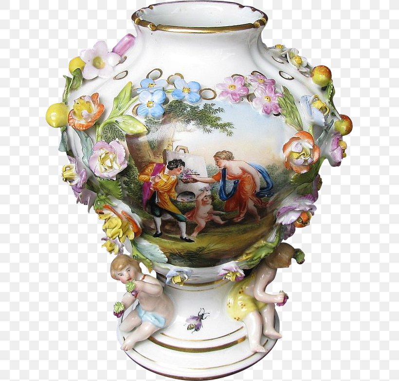 Dresden Jingdezhen Vase Porcelain Ceramic, PNG, 783x783px, Dresden, Antique, Artifact, Ceramic, Ceramic Glaze Download Free