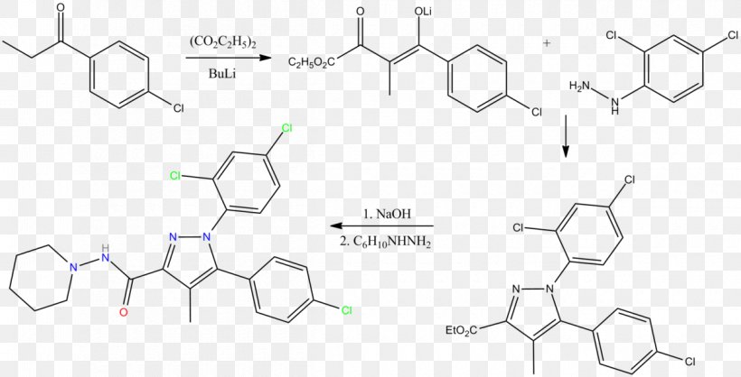 GATE Exam · 2018 Chemistry (CY) Chemical Compound Chemistry Cy, PNG, 1200x612px, Chemical Compound, Addiction, Area, Chemistry, Diagram Download Free