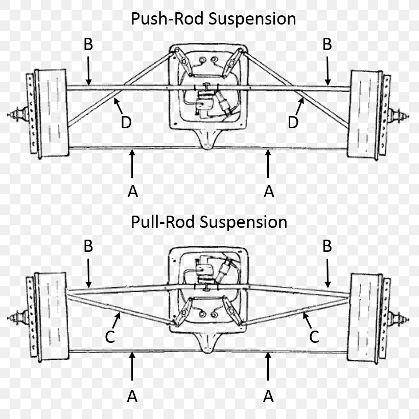 Car Suspension 2002 Toyota Tundra Push Rod, PNG, 797x820px, Car, Area, Artwork, Auto Part, Automotive Suspension Design Download Free